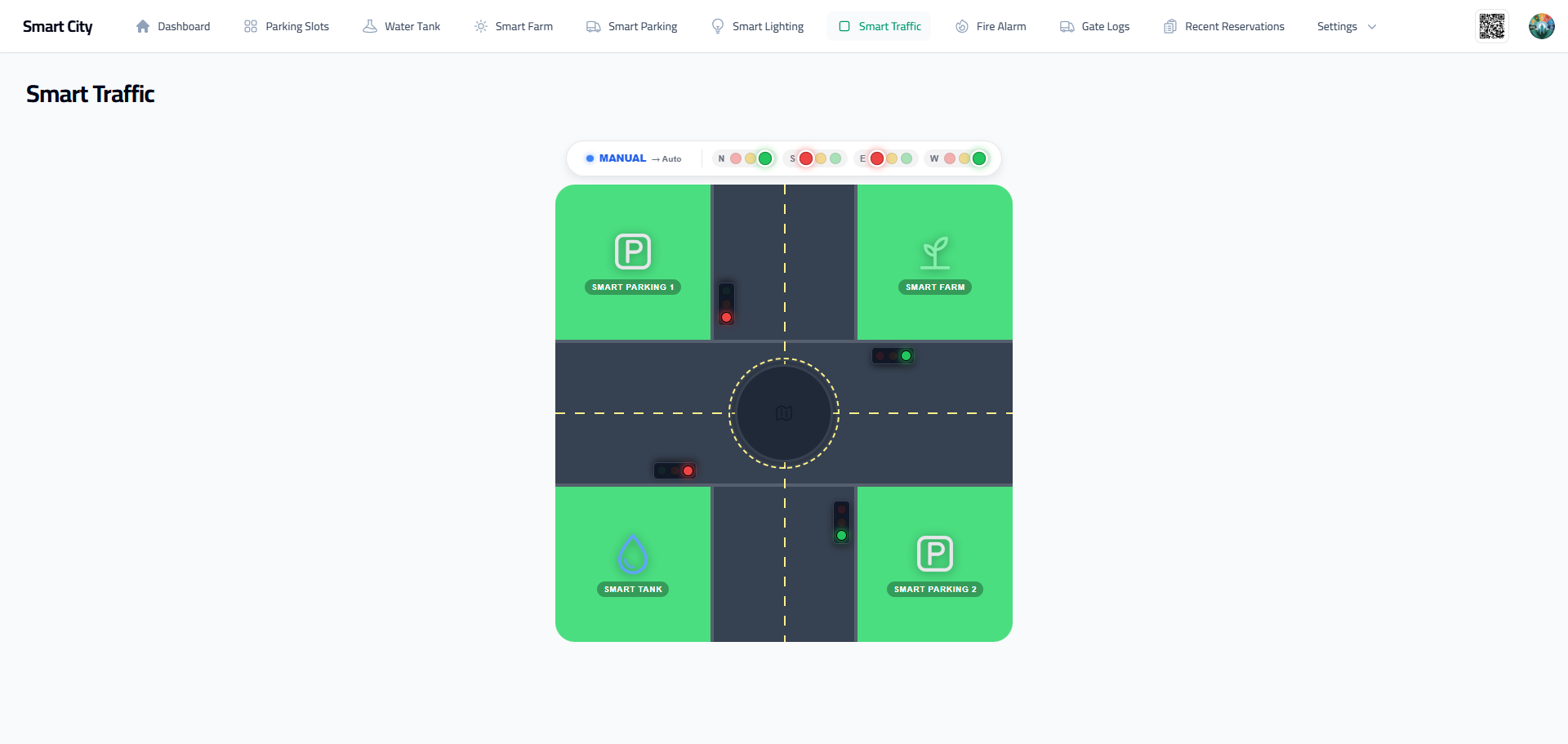 Project screenshot